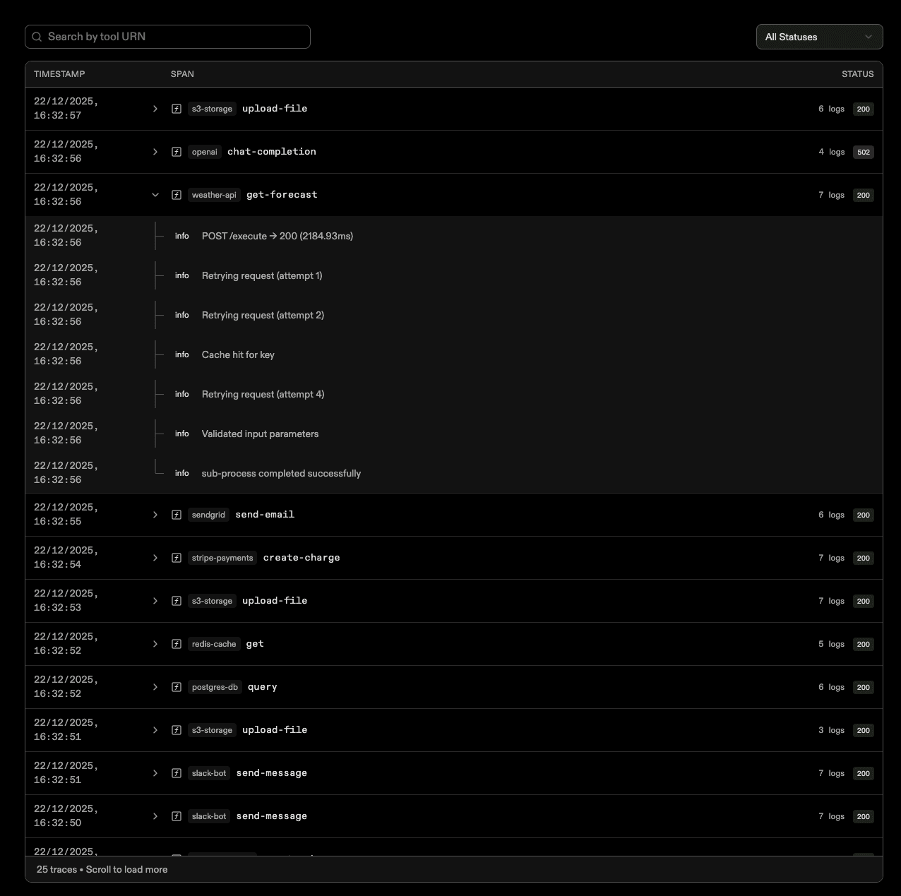 Telemetry Logs Grouped by Tools