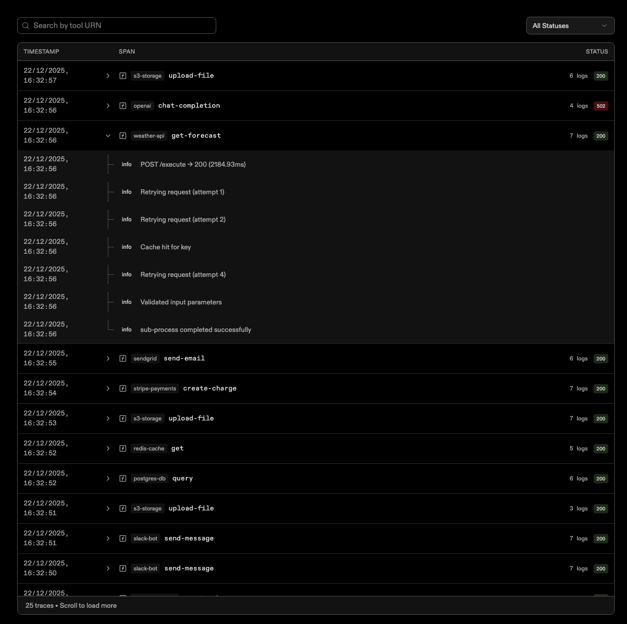 Telemetry Logs Grouped by Tools